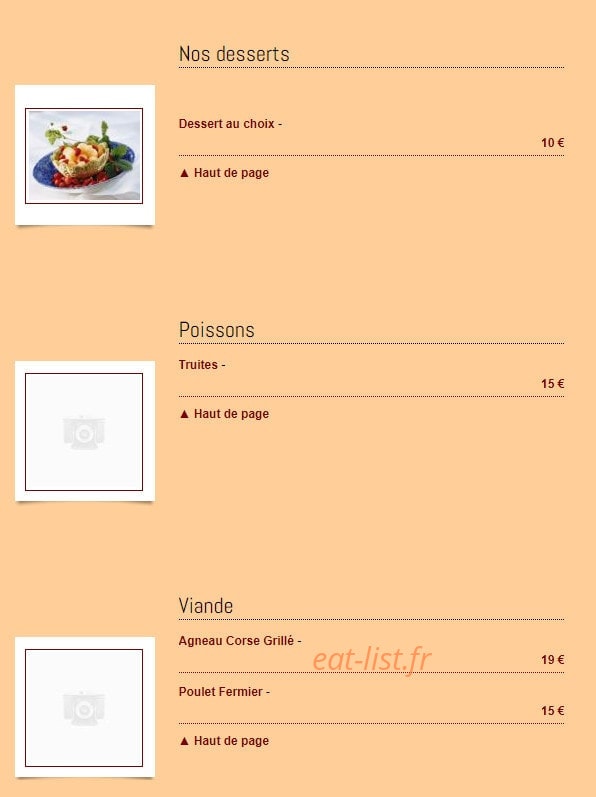 U Sampolu — carte page 3