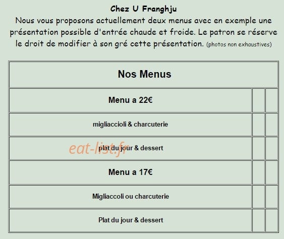 U Franghju — carte page 1