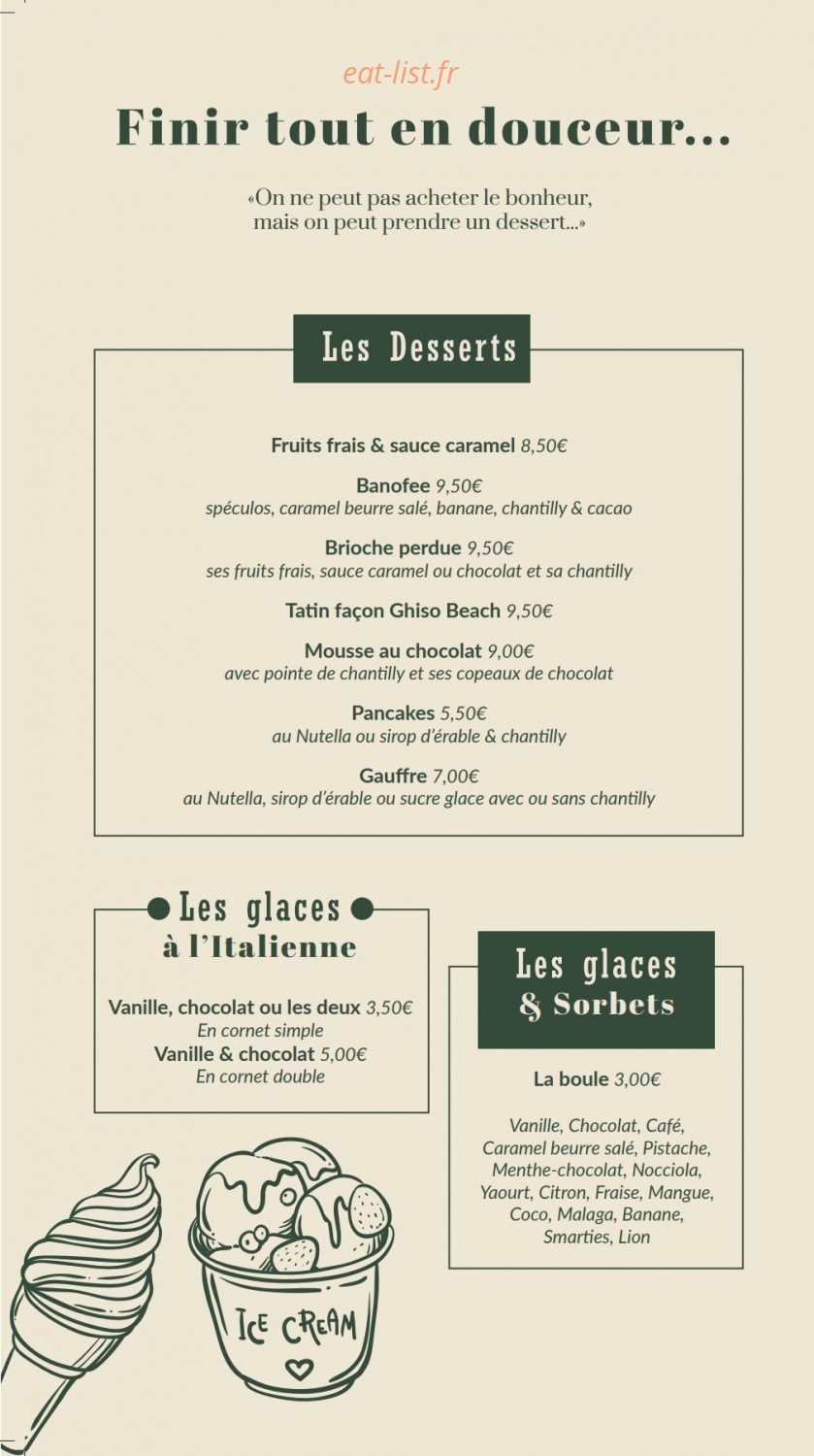 Ghiso Beach — carte page 8