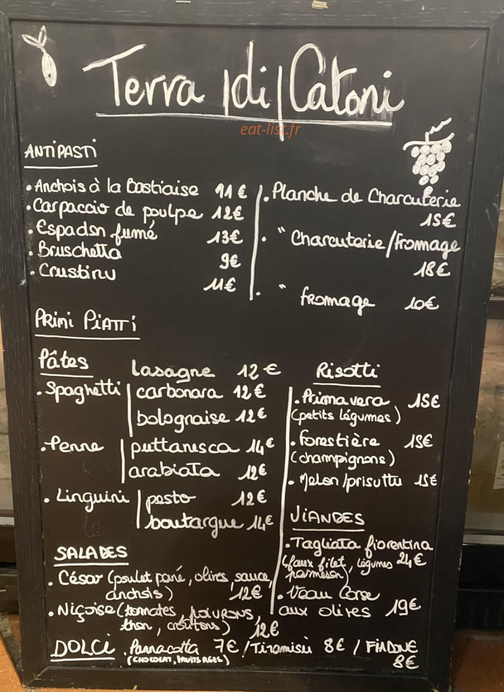 Terra di Catoni — carte page 1