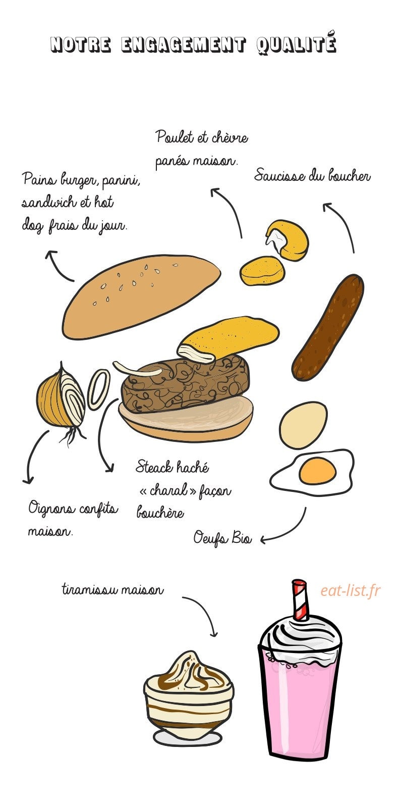 U San Martinu — carte page 6