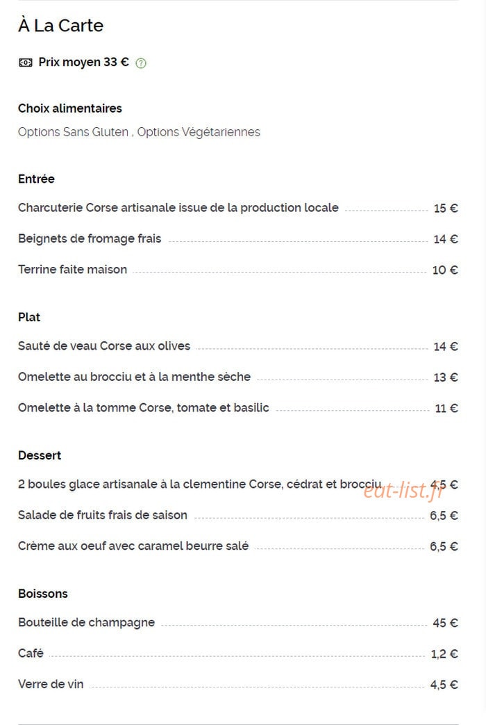 L'Alivu — carte page 1