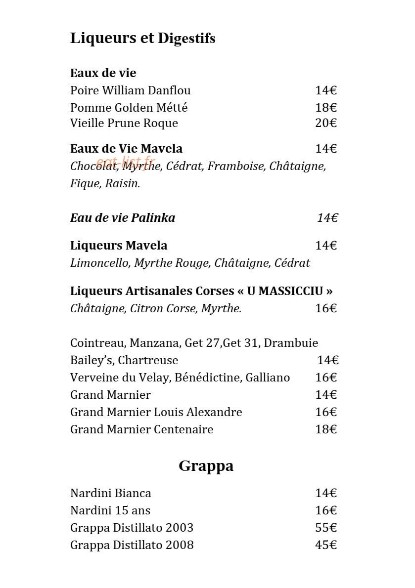 La Signoria — carte page 14