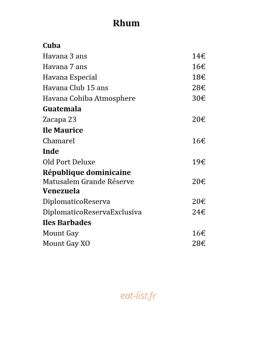 La Signoria — carte page 13