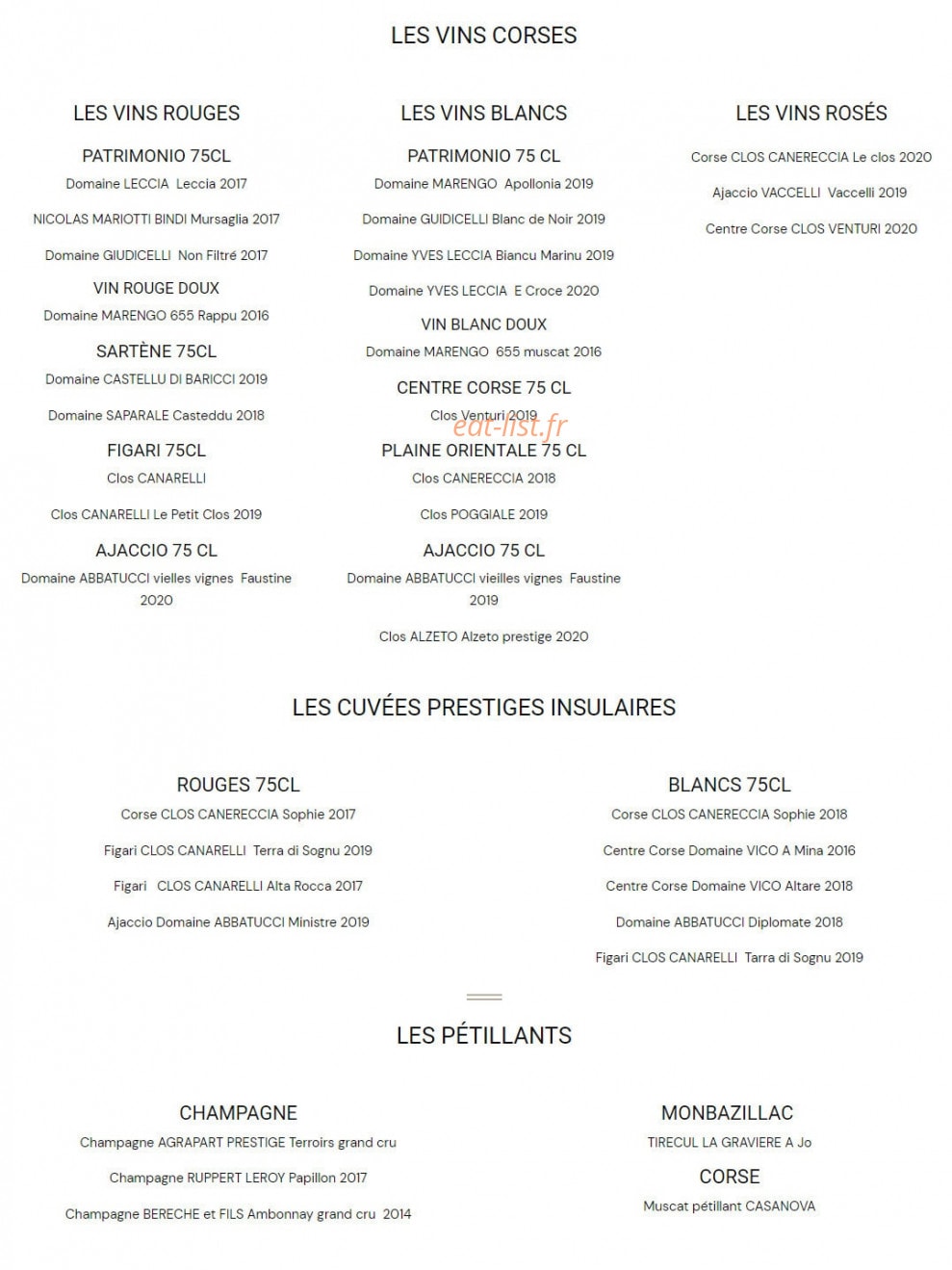 U Spurtinu — carte page 5