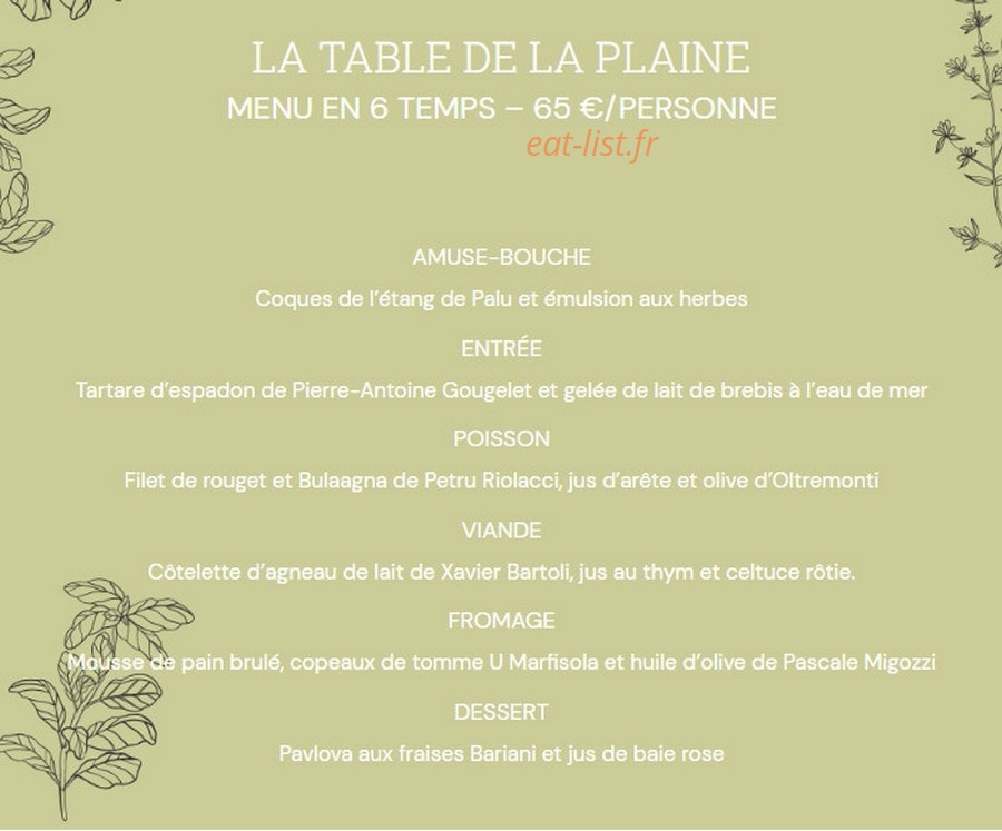 U Spurtinu — carte page 2