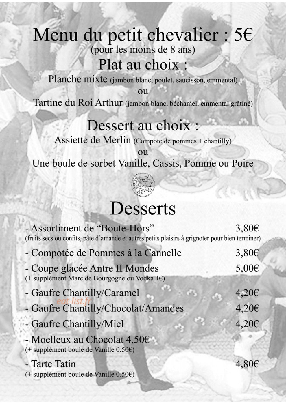 Antre II Mondes — carte page 7