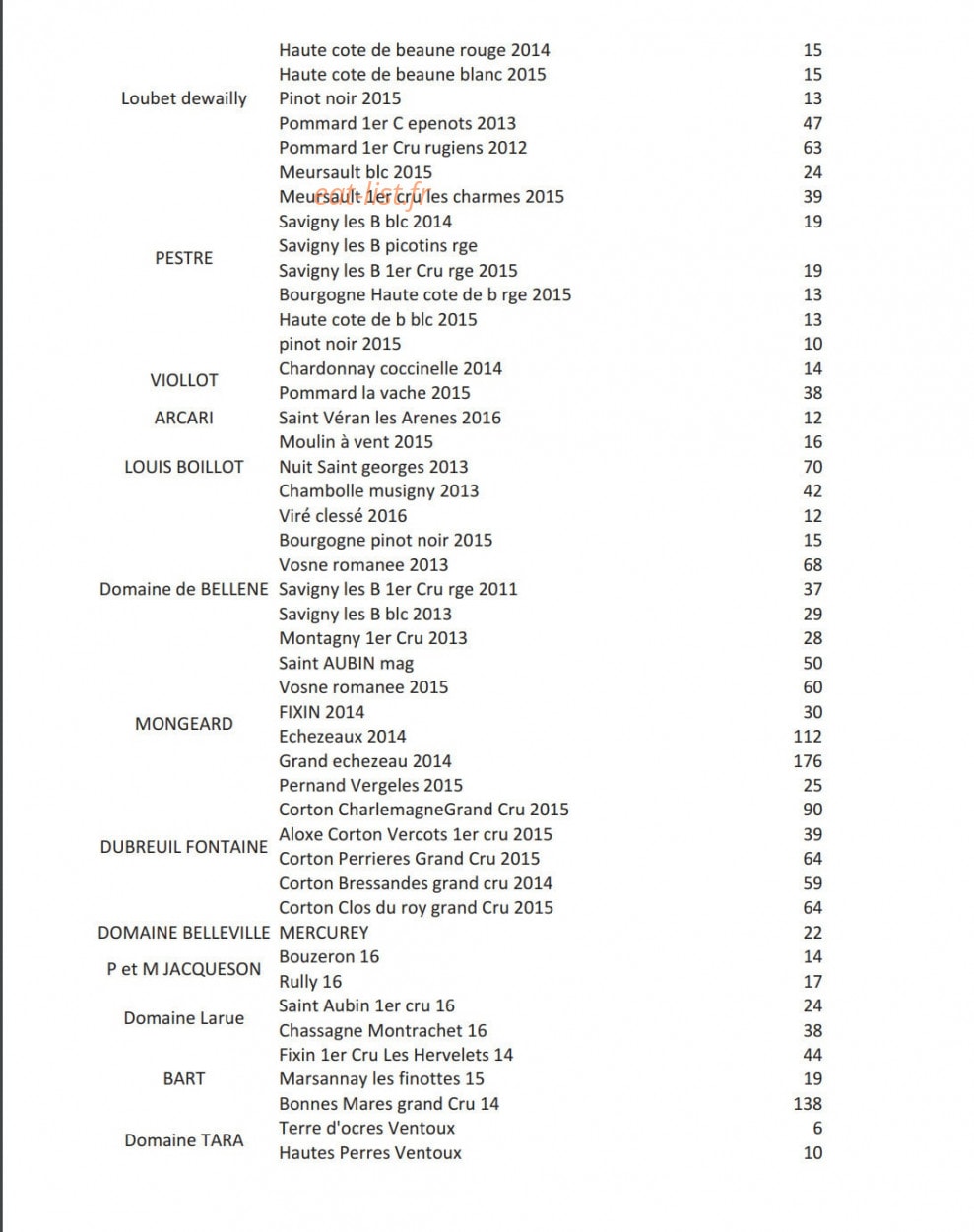 Au caveau 21 — carte page 2
