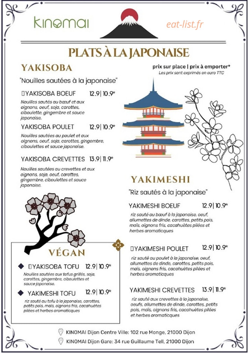 Kinomai — carte page 1
