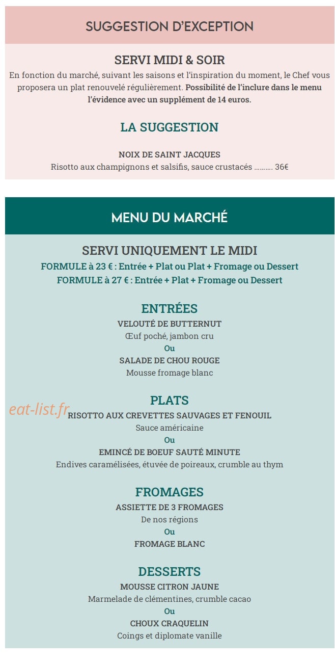 L'évidence — carte page 2
