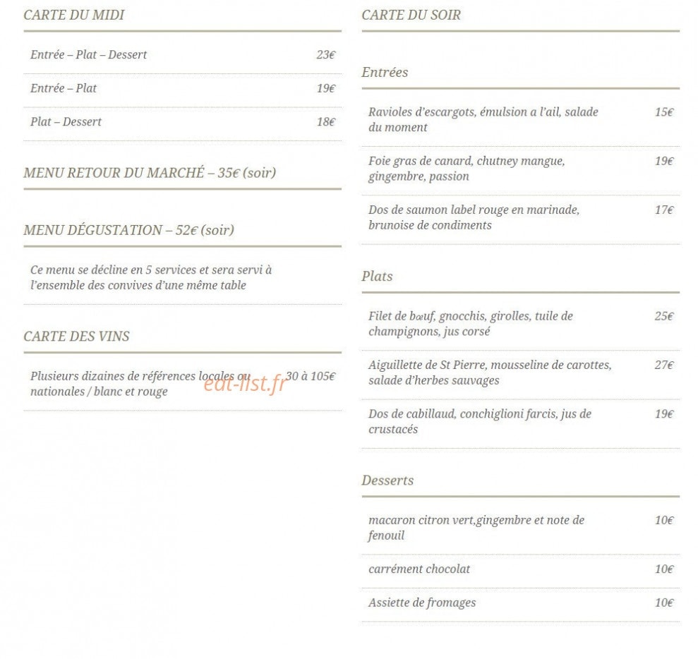 L'un Des Sens — carte page 1