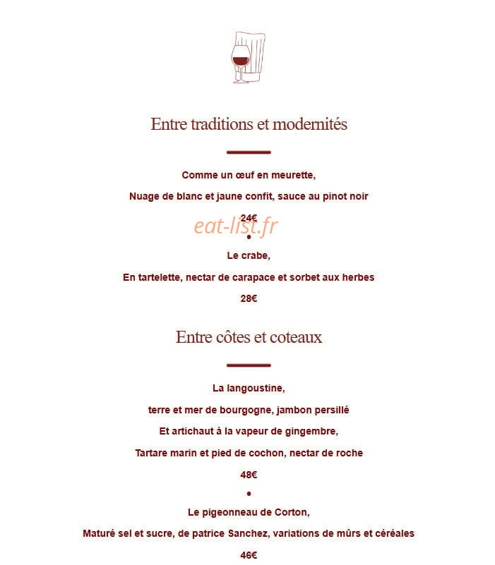 La Table des Climats — carte page 1