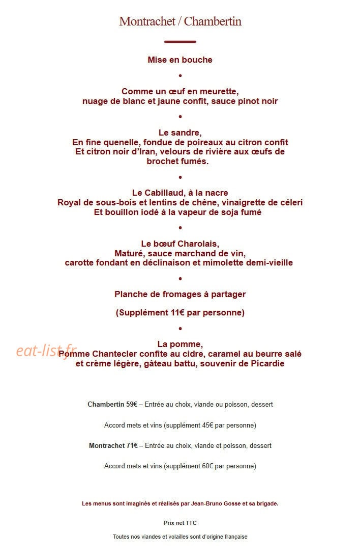La Table des Climats — carte page 6