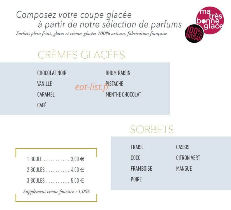 Le Dauphine — carte page 6