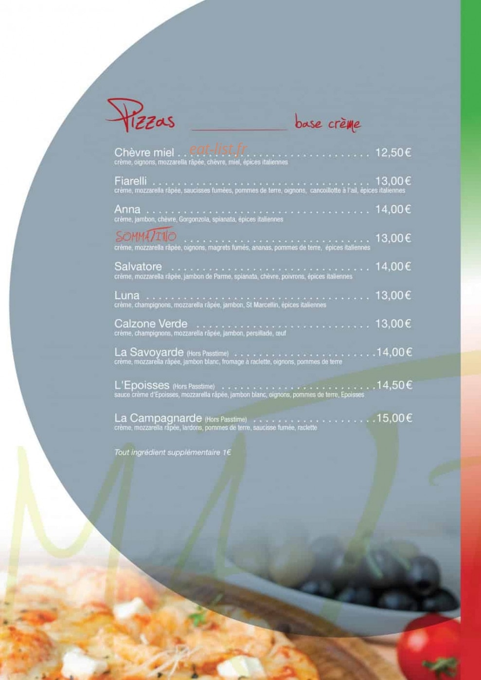 Le Sommatino — carte page 2