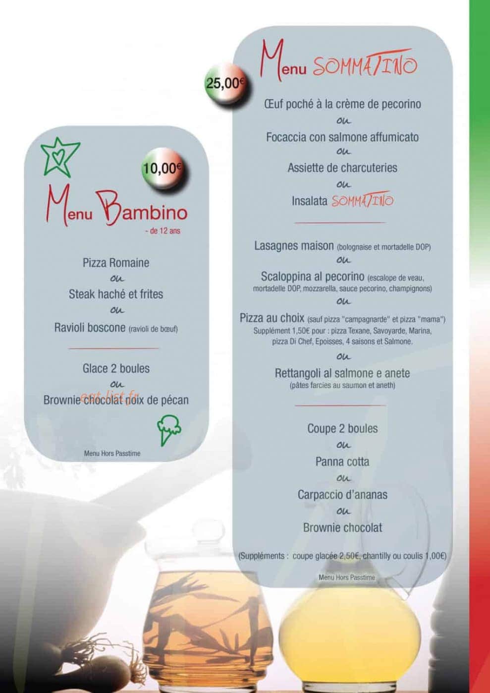 Le Sommatino — carte page 6