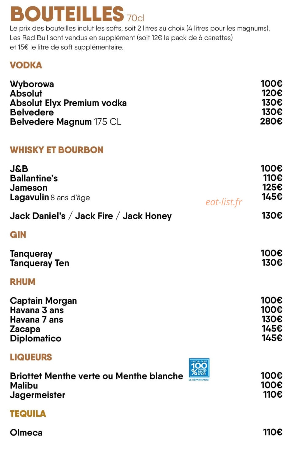 Melkior — carte page 9