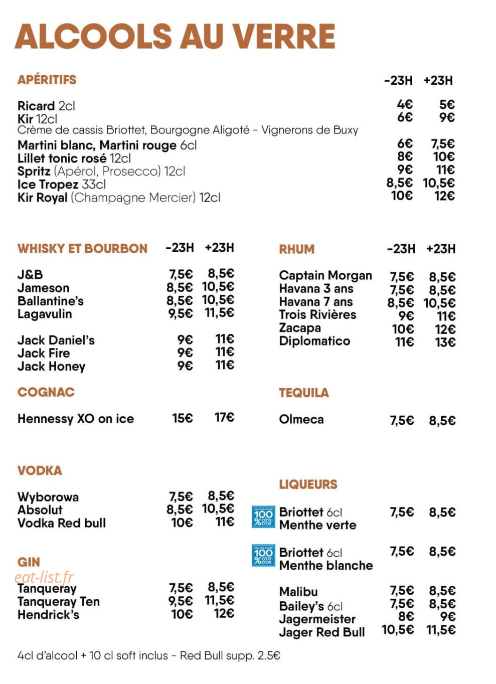 Melkior — carte page 5