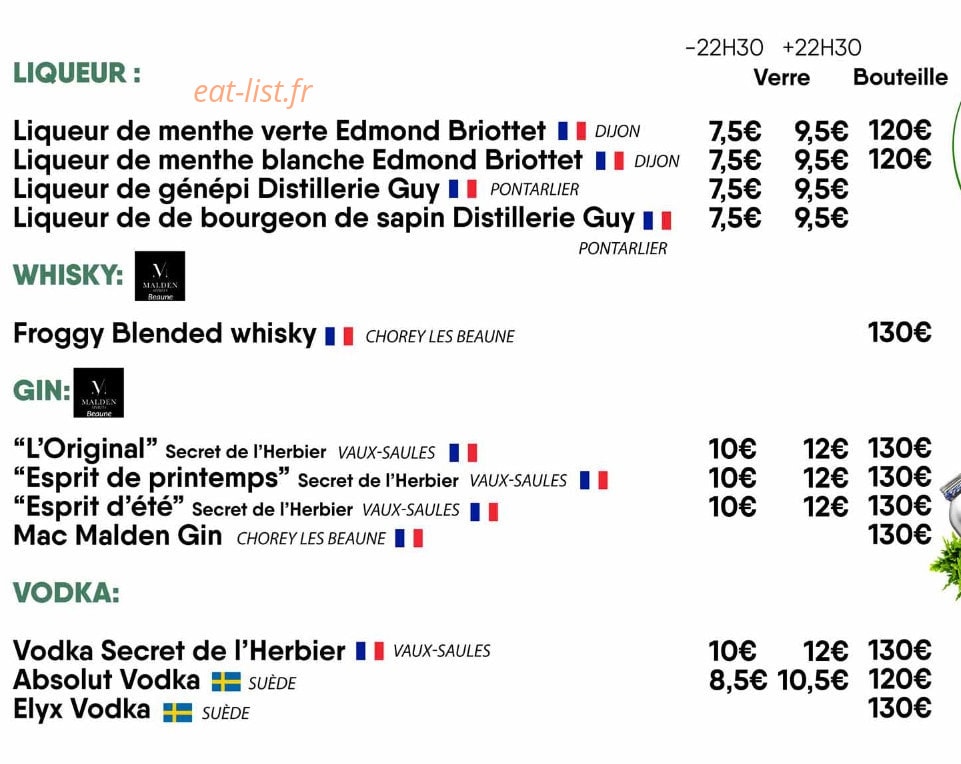 Melkior — carte page 6
