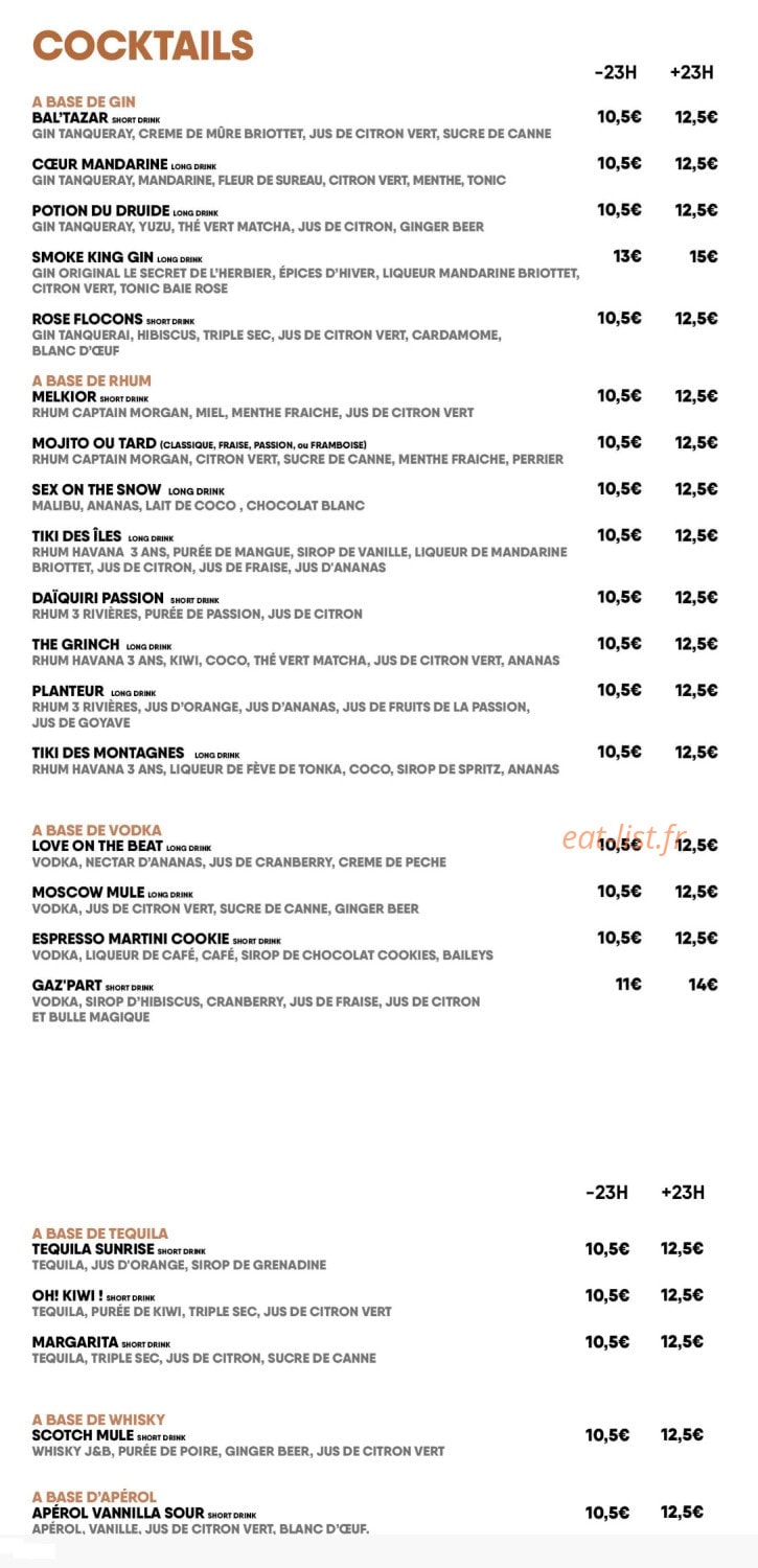 Melkior — carte page 3