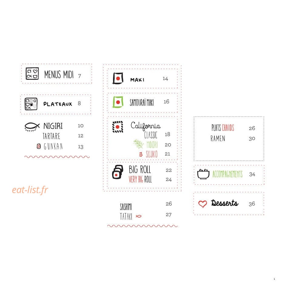 Samouraï Sushis — carte page 2