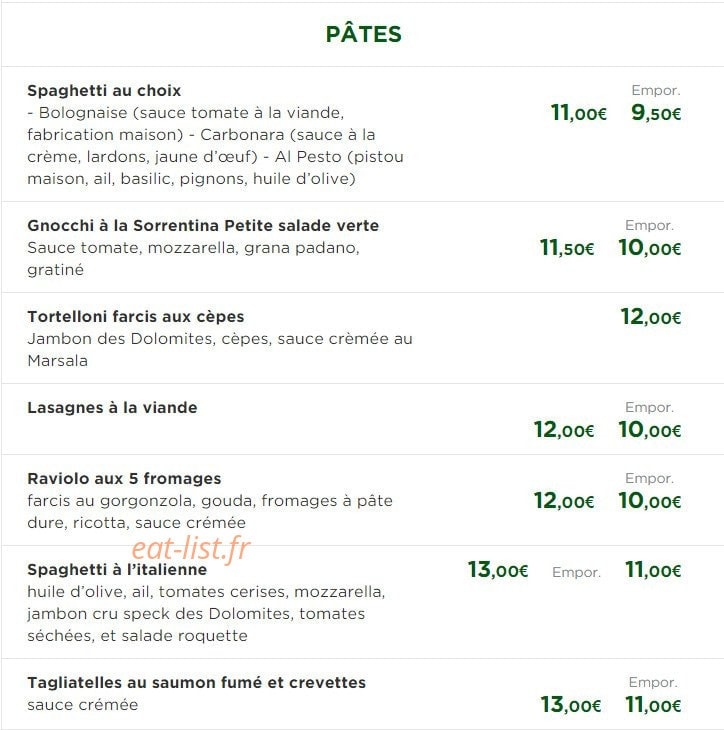 Version Latine — carte page 11