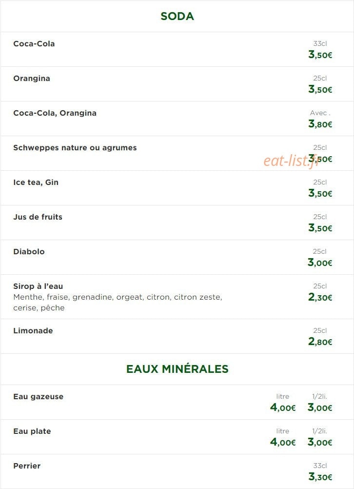 Version Latine — carte page 2