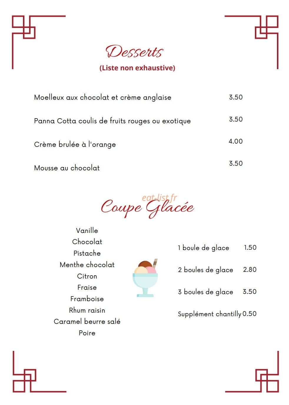 Le bord de Saône — carte page 7