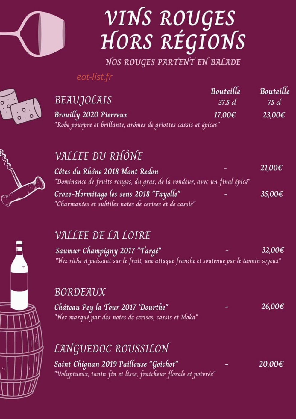 Le Pari des Gourmets — carte page 7