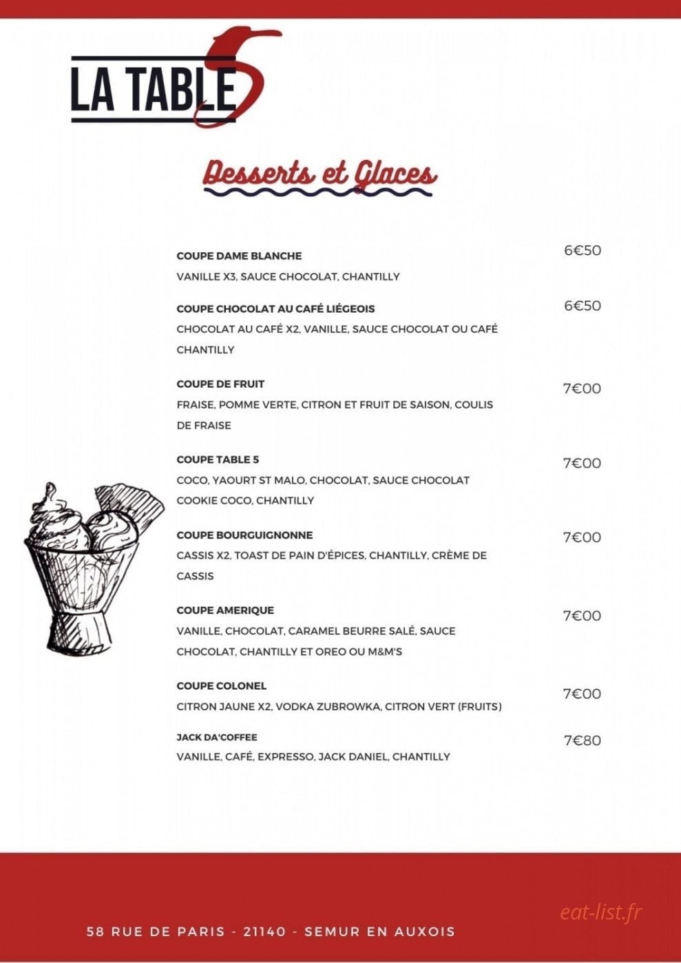 La table 5 — carte page 9