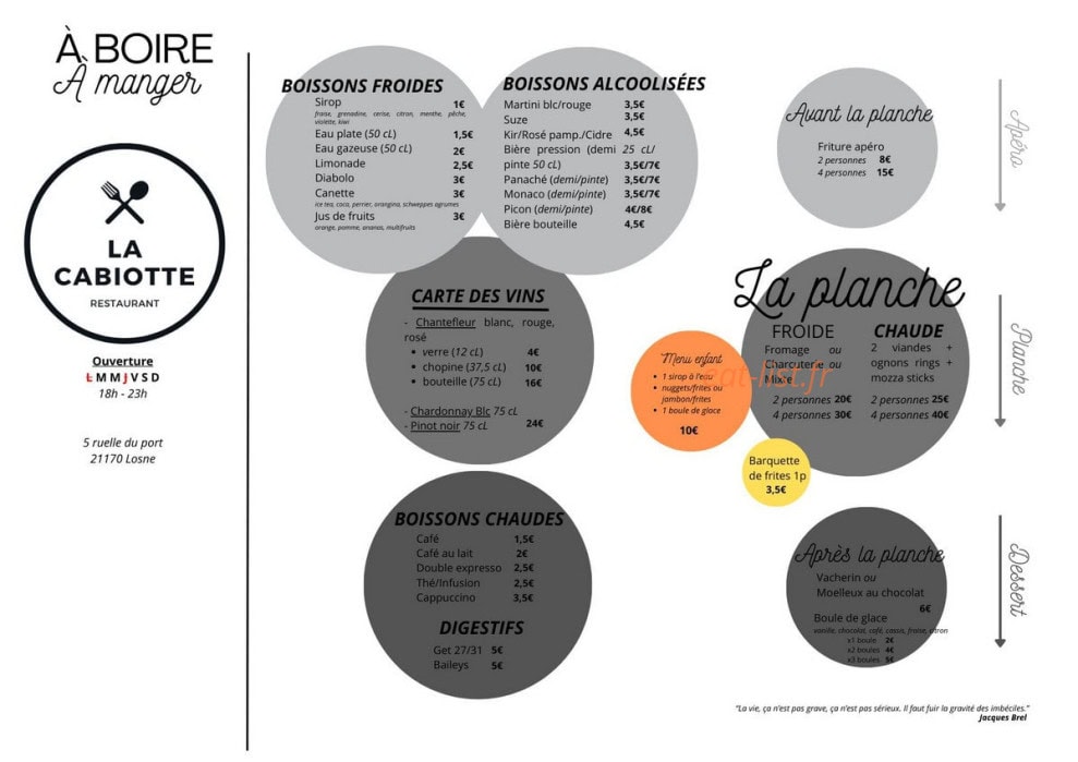 La Cabiotte — carte page 1