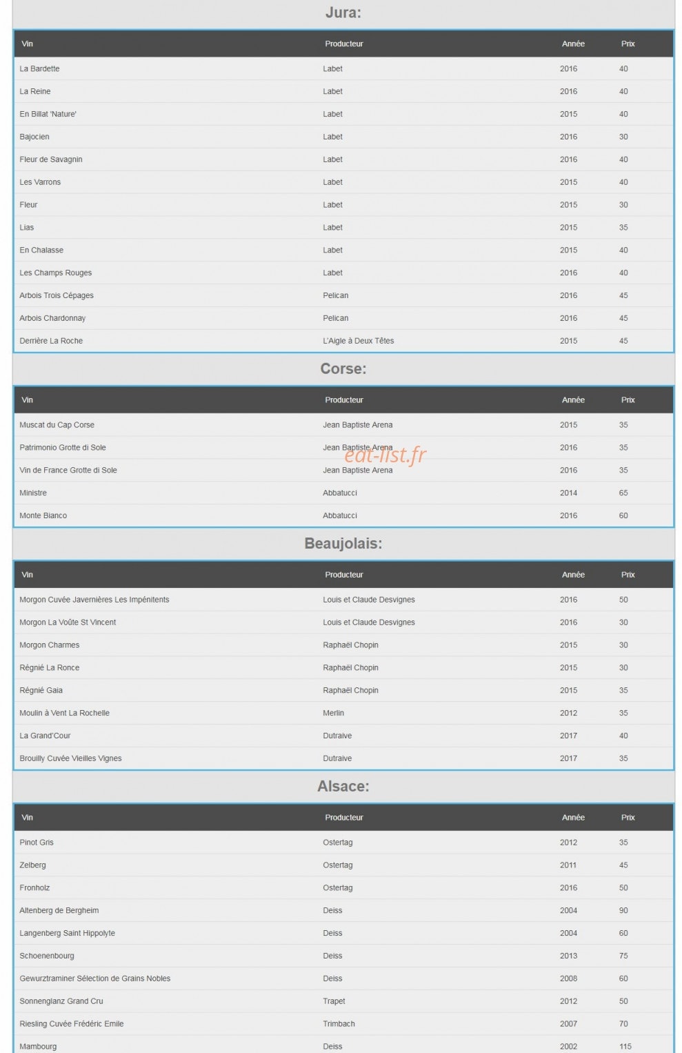 Le Soufflot — carte page 4