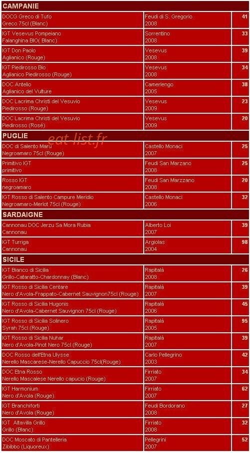 L'Amarone — carte page 14
