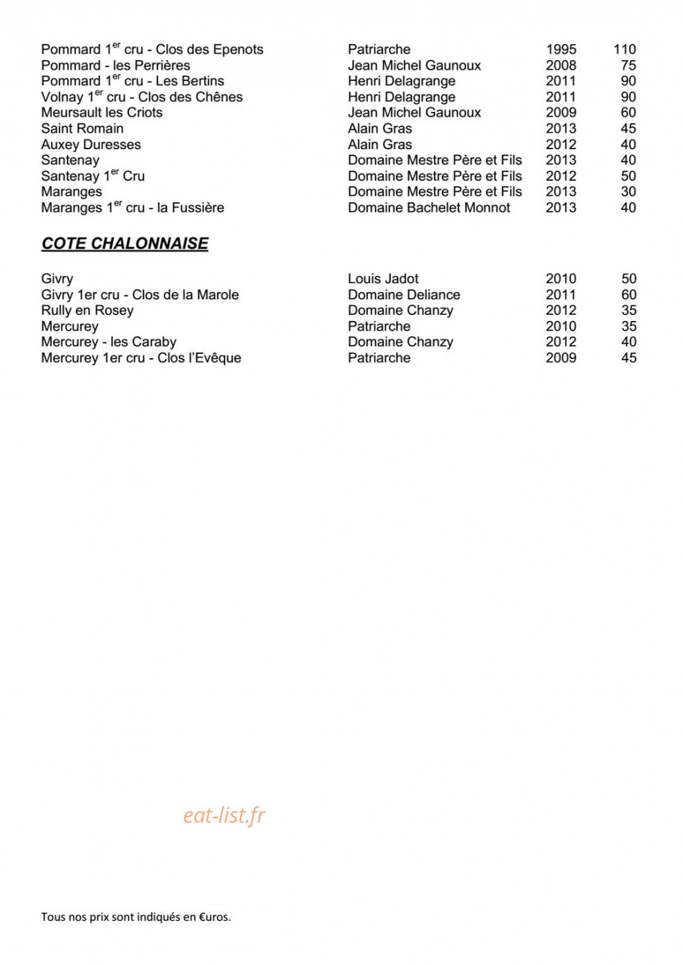 L'ardoise — carte page 7