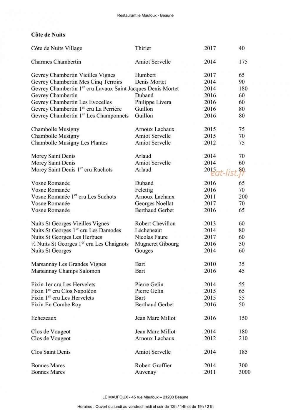 Le Maufoux — carte page 7