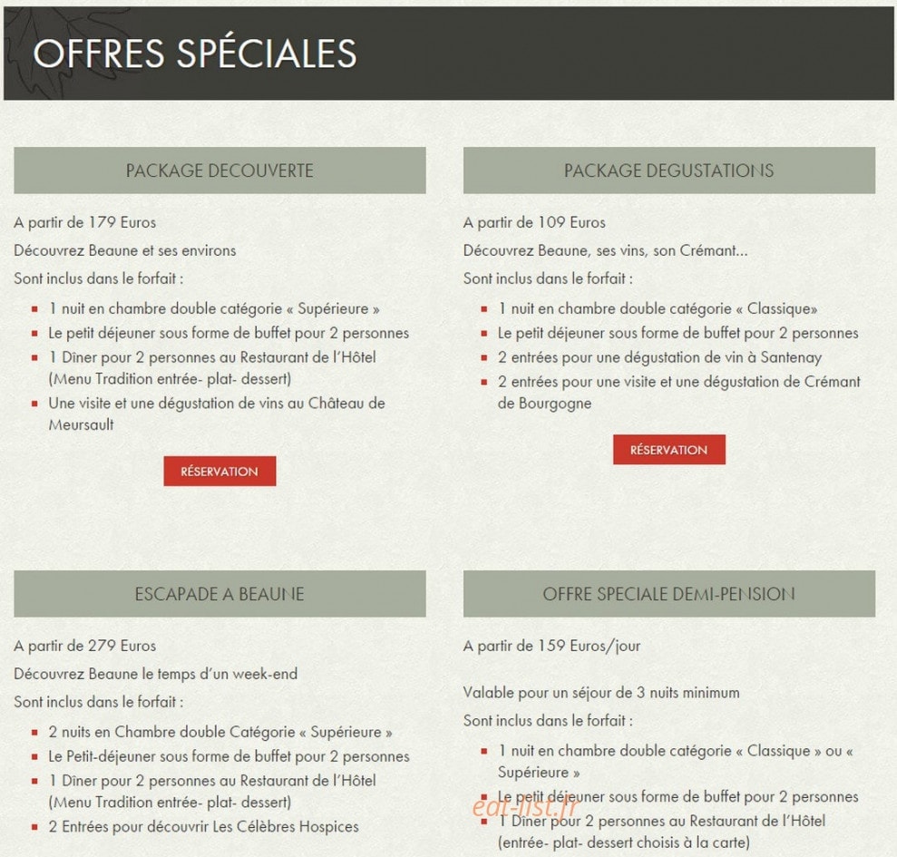 Le panorama — carte page 2