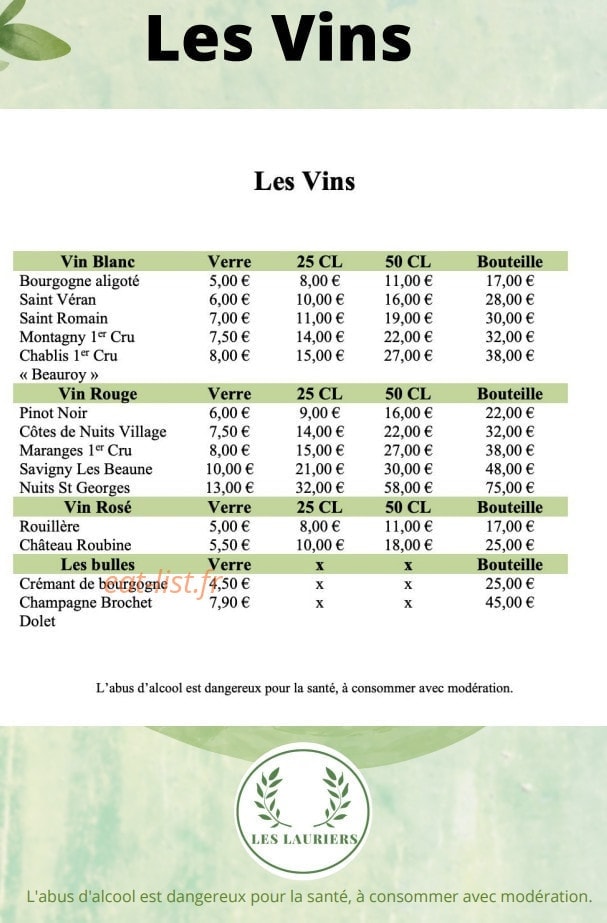 Les Lauriers — carte page 3