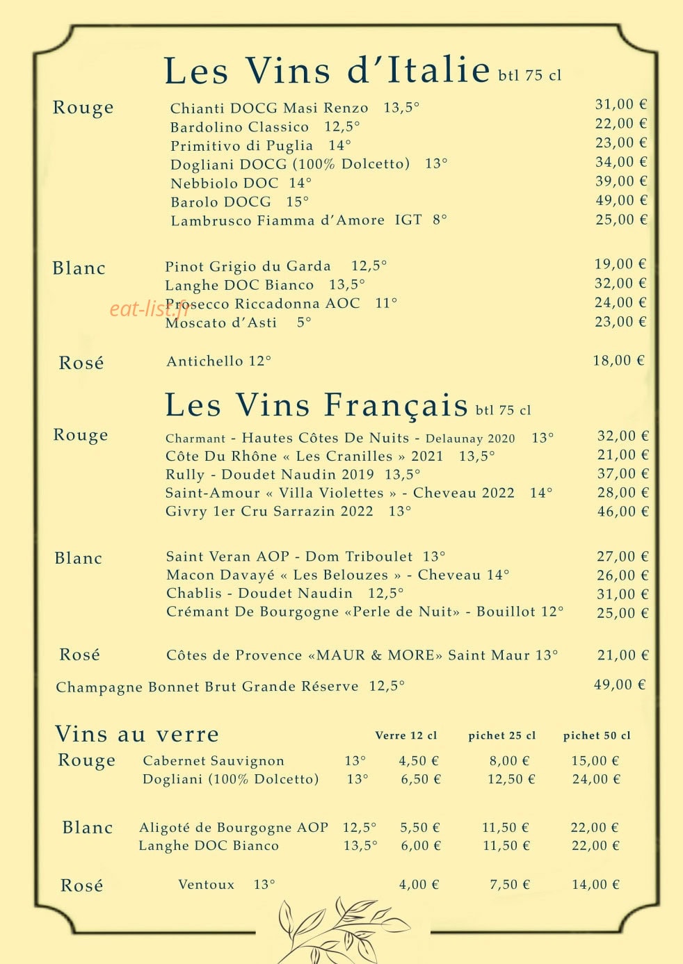 La Botte à l'Aiguillon — carte page 7