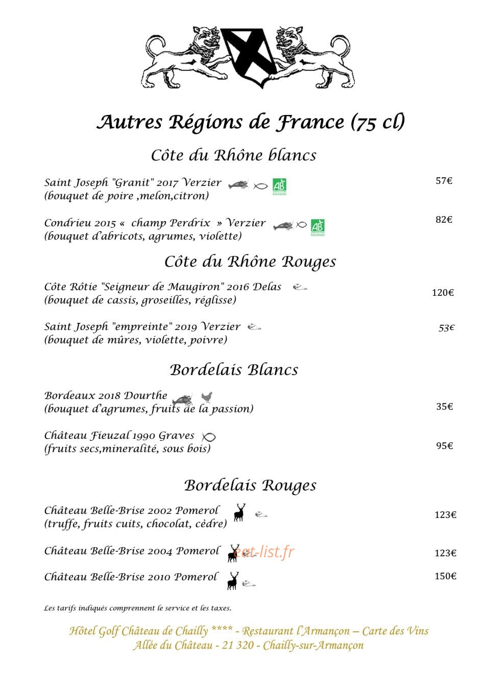 L’Armançon — carte page 8