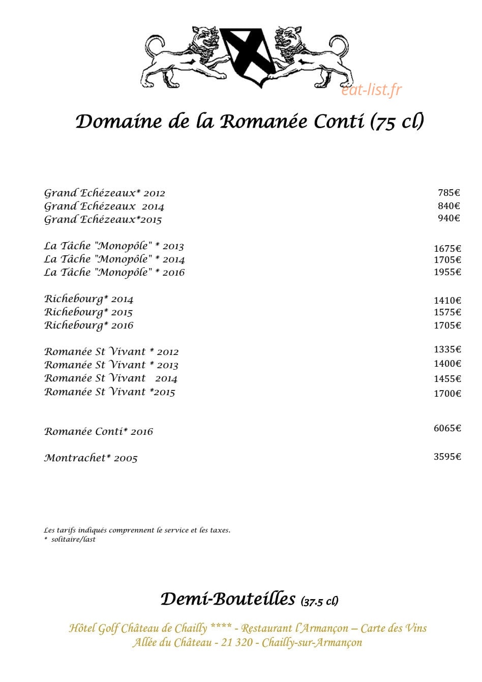 L’Armançon — carte page 16