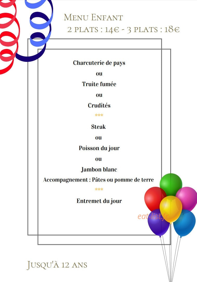 L’Armançon — carte page 20