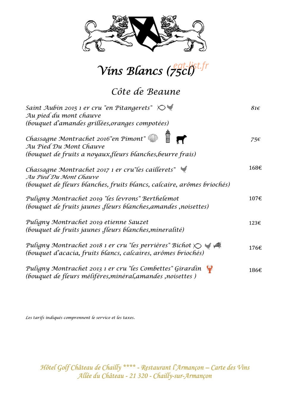 L’Armançon — carte page 10