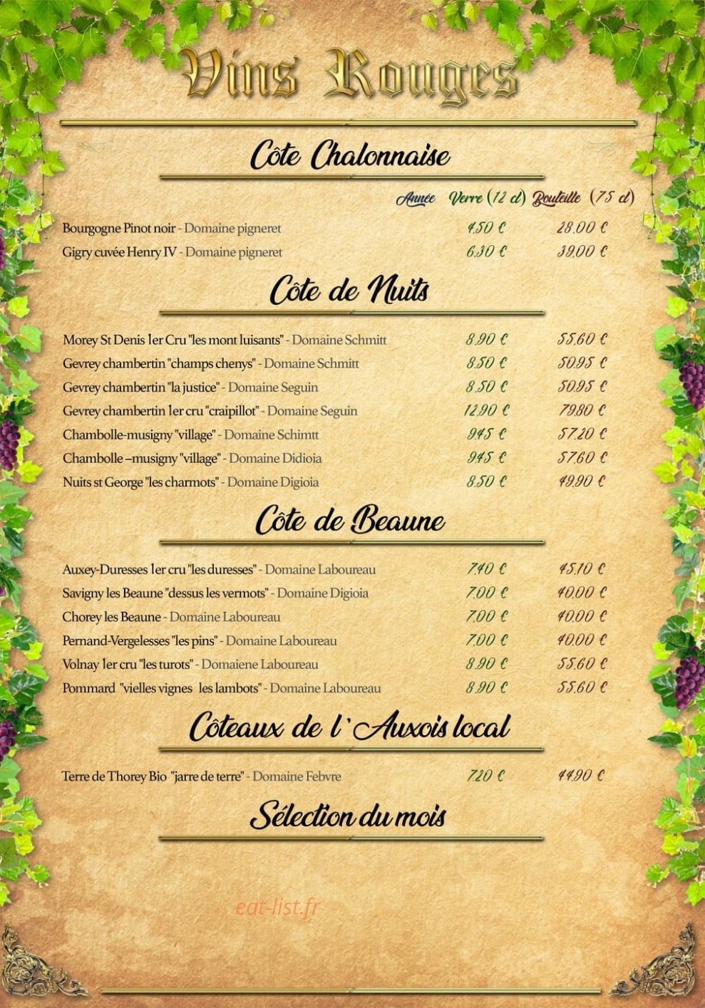 Le Ban Bourguignon — carte page 3