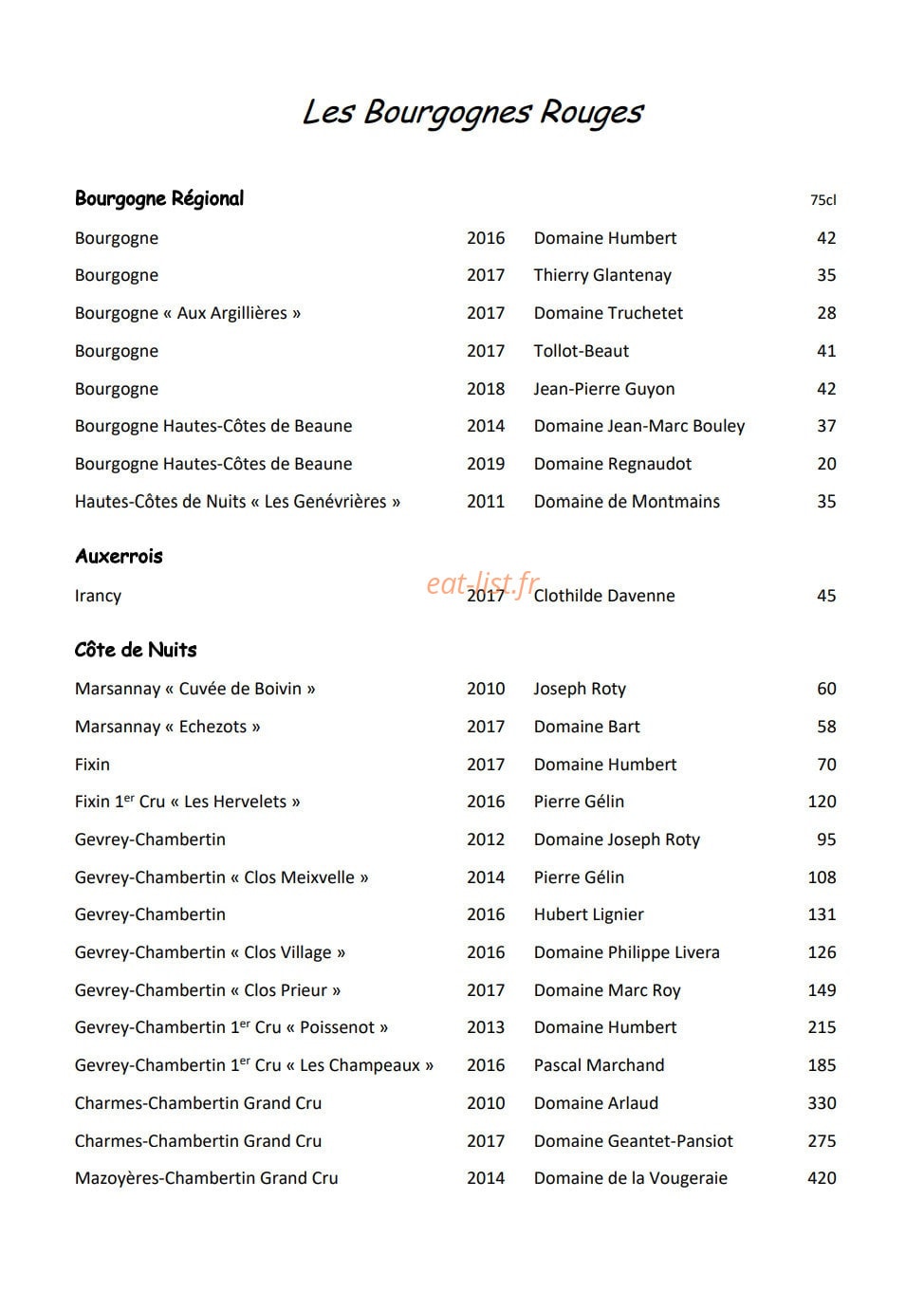 Le 428 — carte page 8
