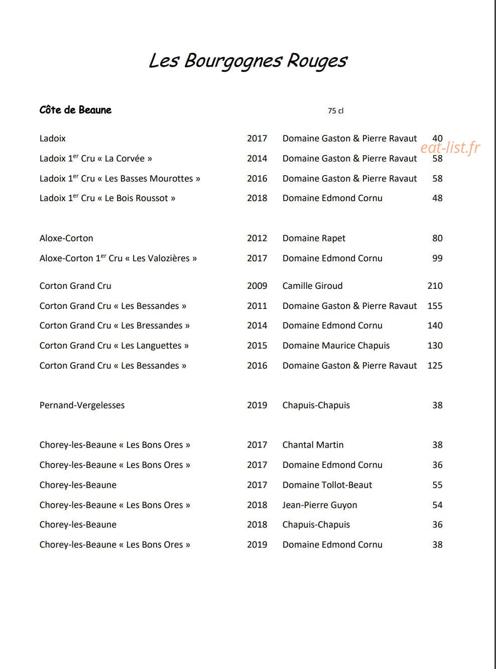 Le 428 — carte page 10