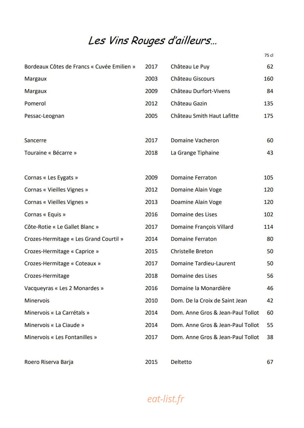 Le 428 — carte page 19