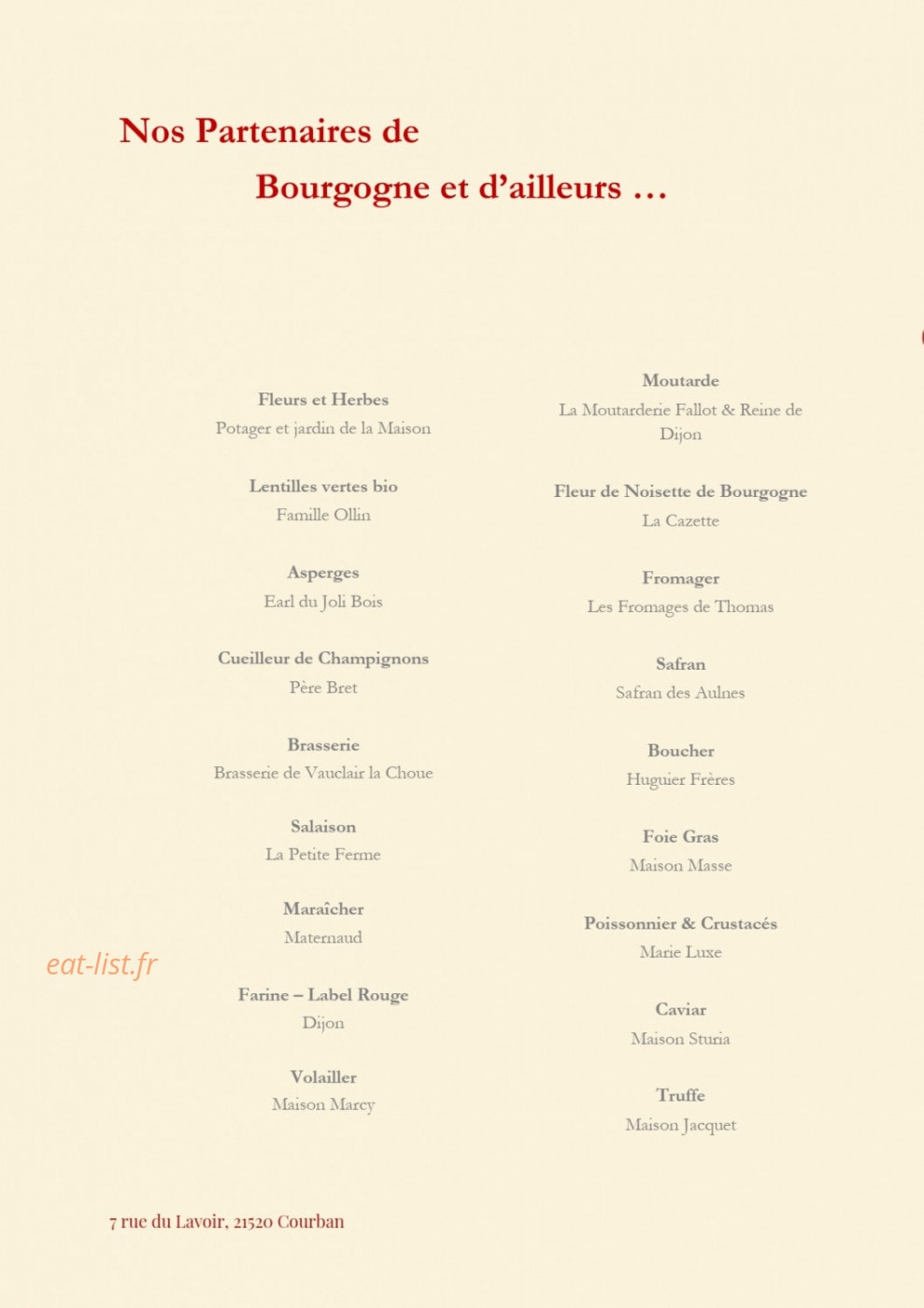 Château de Courban — carte page 2
