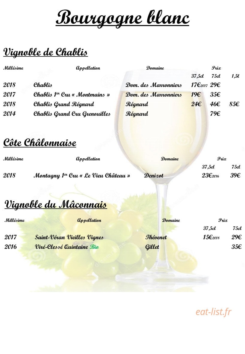 Les Marronniers d'Arc — carte page 10