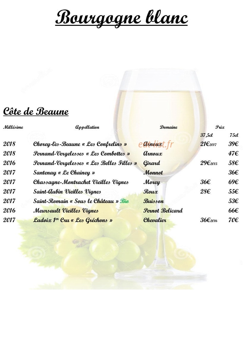 Les Marronniers d'Arc — carte page 9