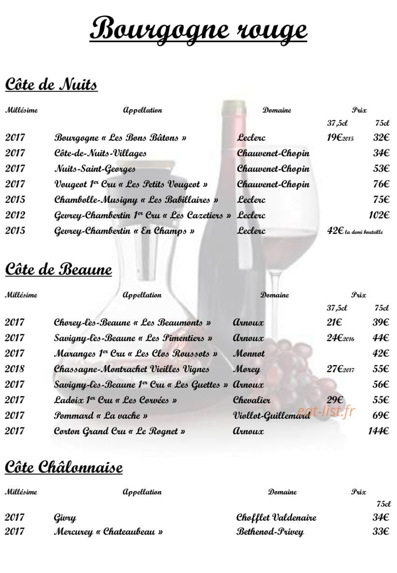 Les Marronniers d'Arc — carte page 11
